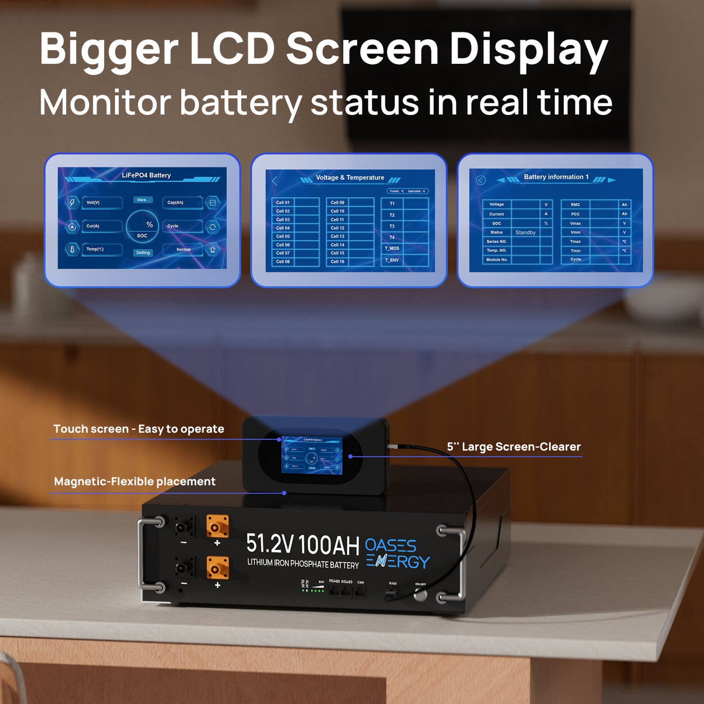 Monitor battery status in real time