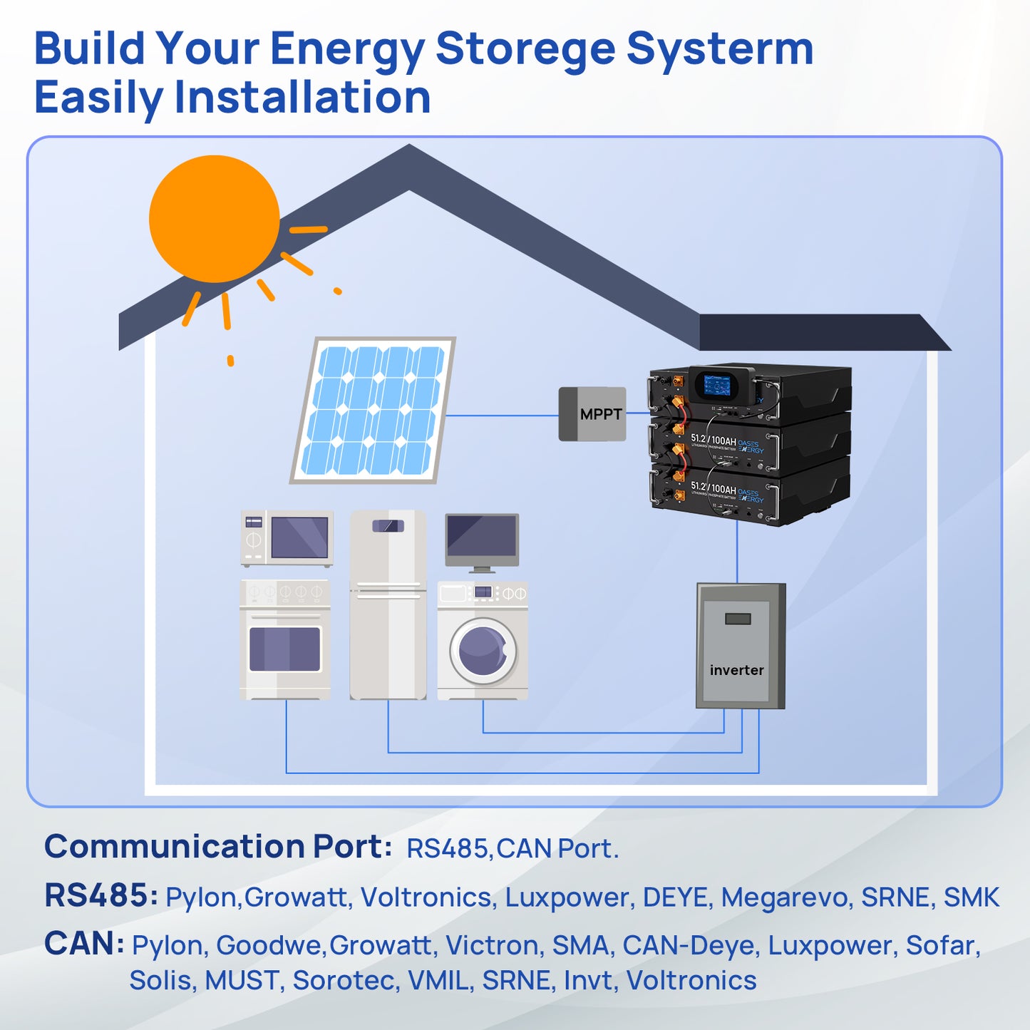 Energy storage battery