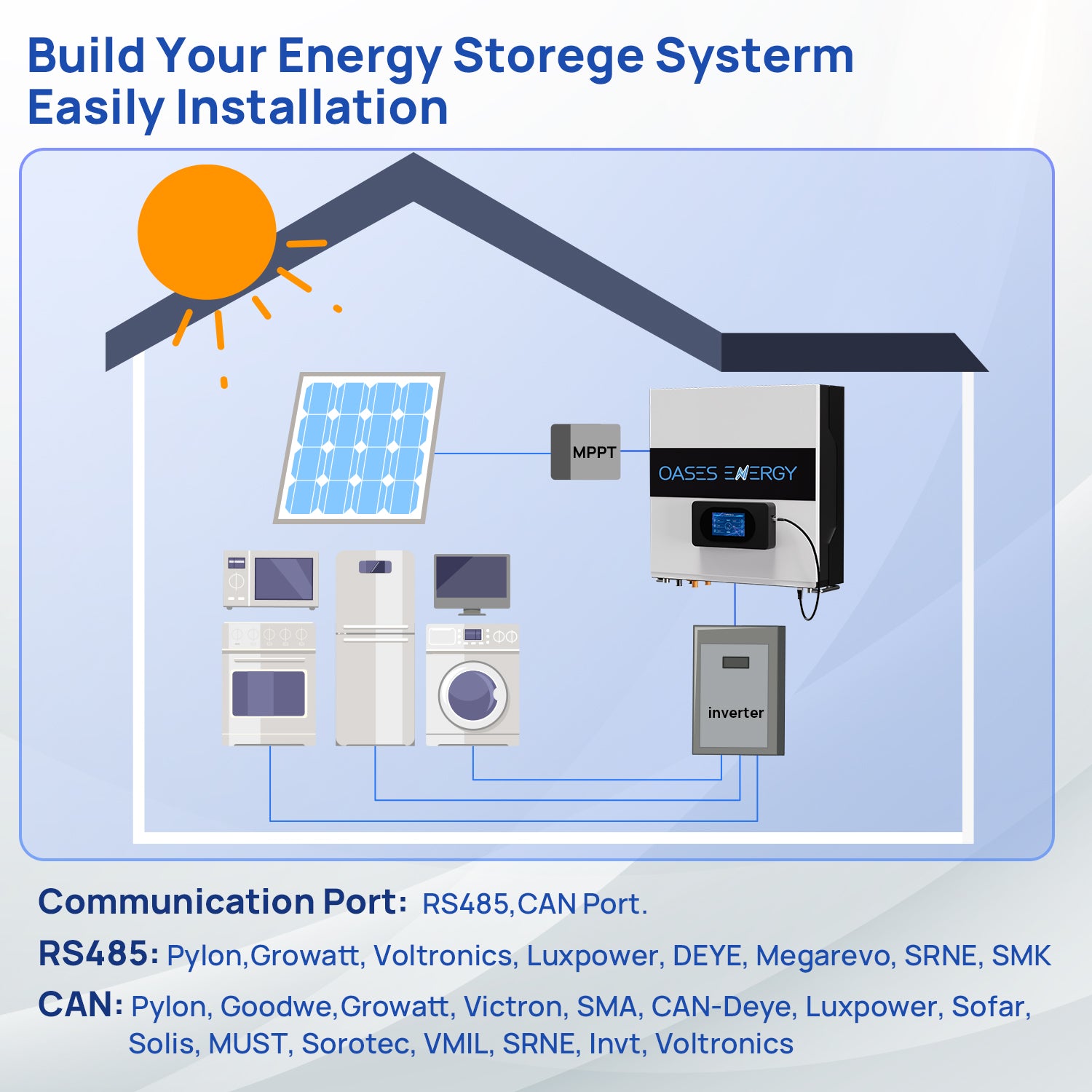 Energy Storage System