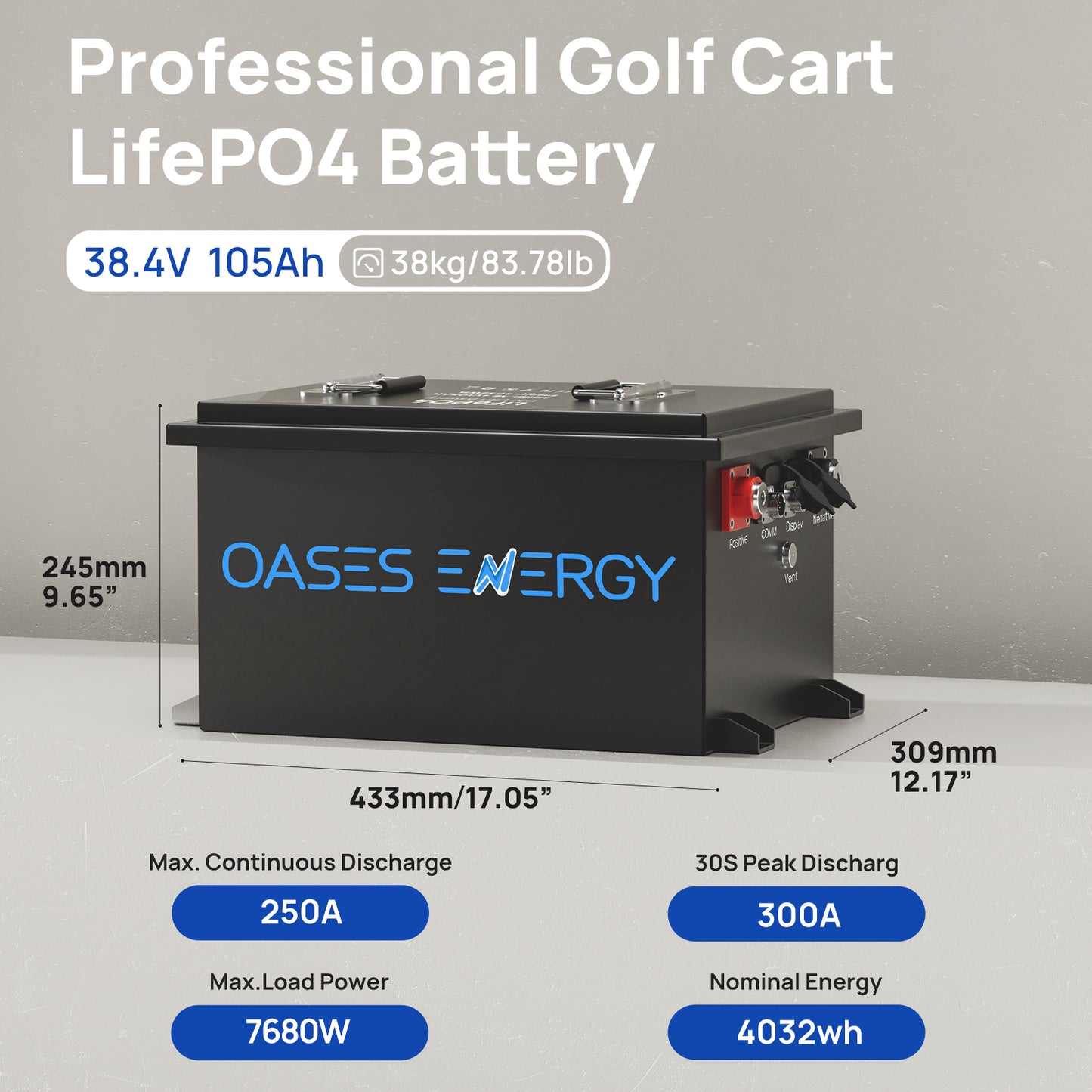 Lithium Golf Cart Battery 36V 105Ah, Built-in Smart 250A BMS, with Touch Monitor & Mobile APP,  LiFePO4 Battery with 20A Charger, Perfect for Golf Carts