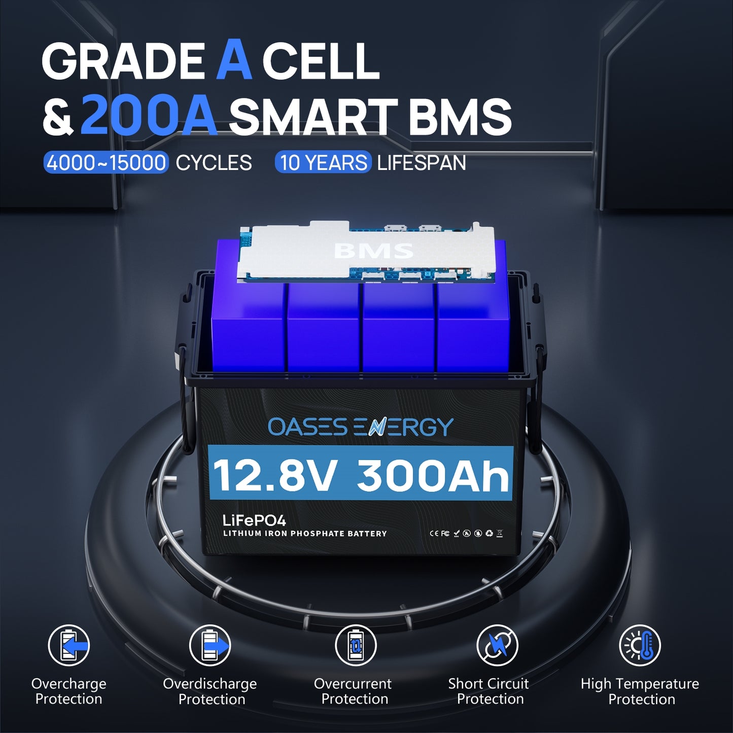 12V 300Ah LiFePO4 Lithium Battery Mini Size